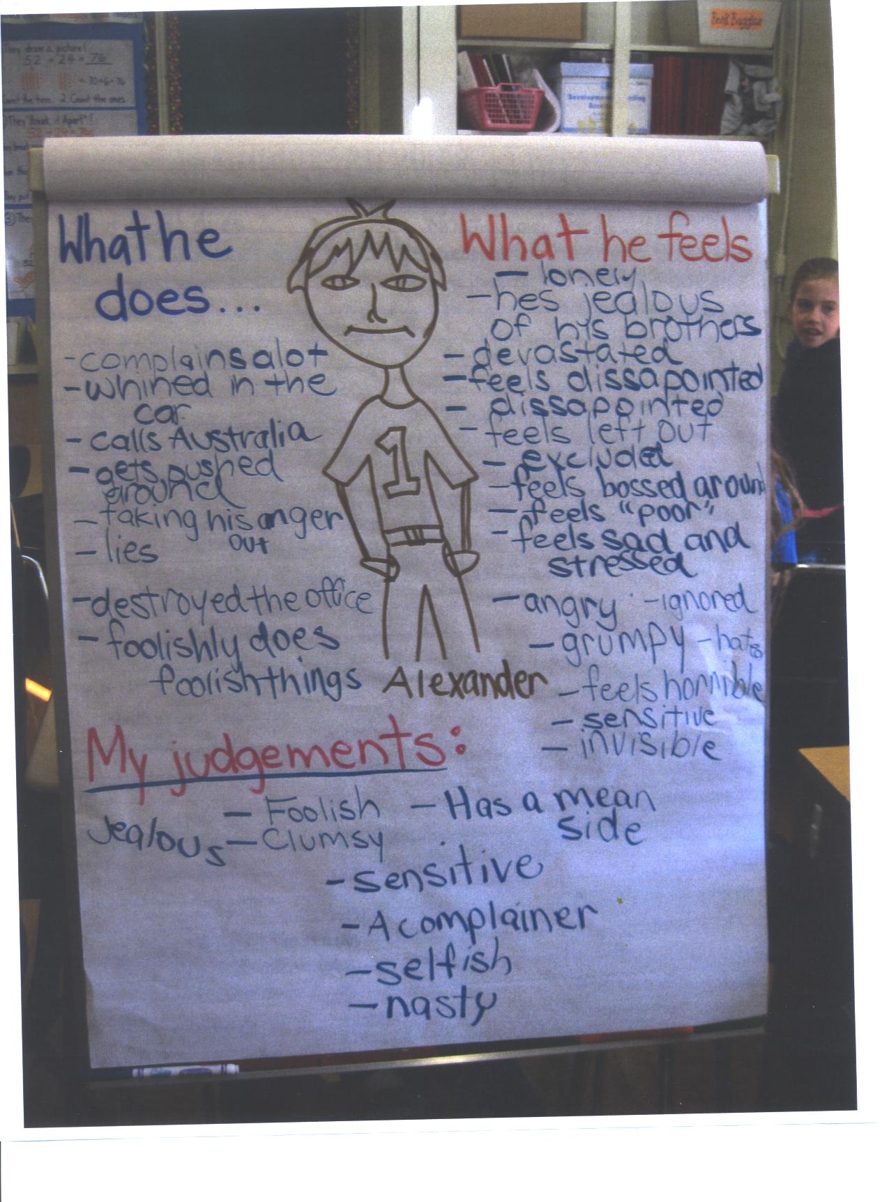 Grade 3 Reading Resources